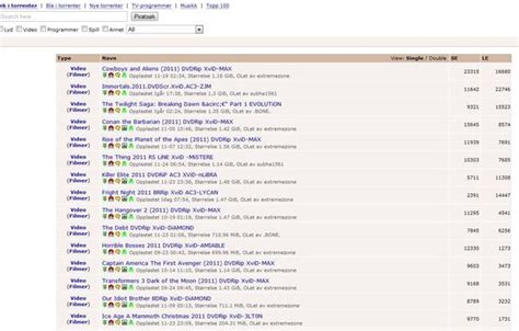 fzkidd like website|FitGirl Repacks Alternatives: Top 10 Torrent Search Engines.